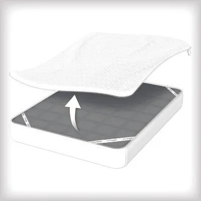 New - Allerease Twin XL Platinum Zip-Off Plush Top Waterproof Allergen and Bedbug Barrier Mattress Protector: Hypoallergenic, Fits 14" Depth